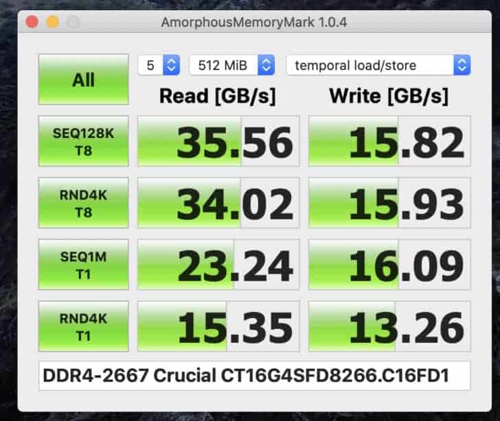 iMac 27 2020 メモリ 32GB